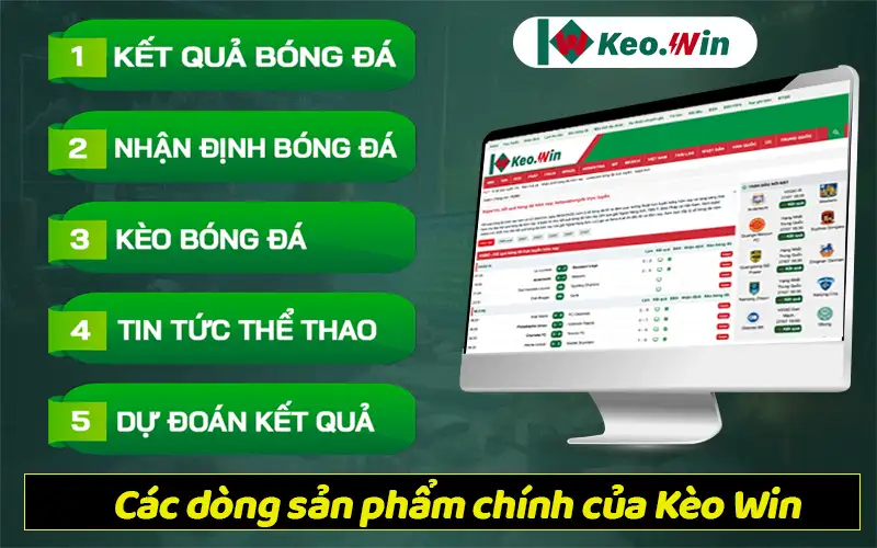 Các dòng sản phẩm chính của dự án Kèo Win
