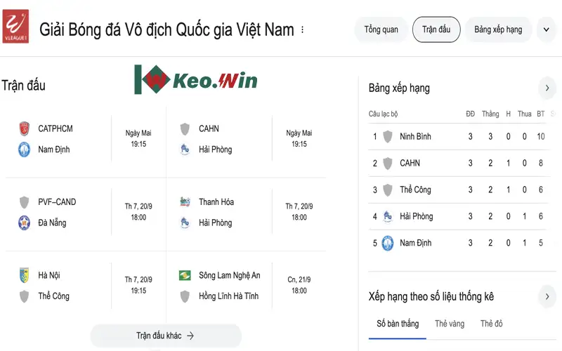 Lịch thi đấu bóng đá giải V-League Việt Nam